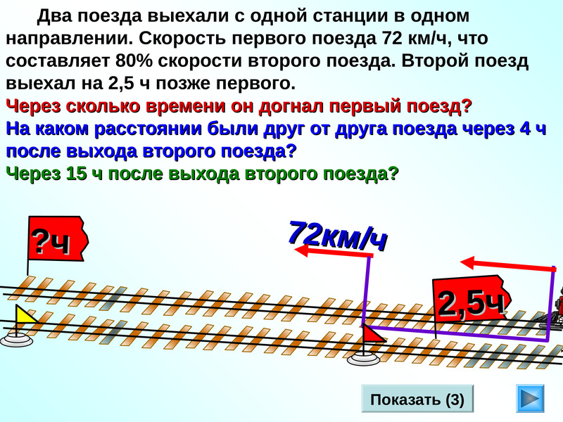 Догонит какое время. Два поезда в одном направлении. Задача с двумя поездами. Станция 72 км. Выехали 2 поезда.