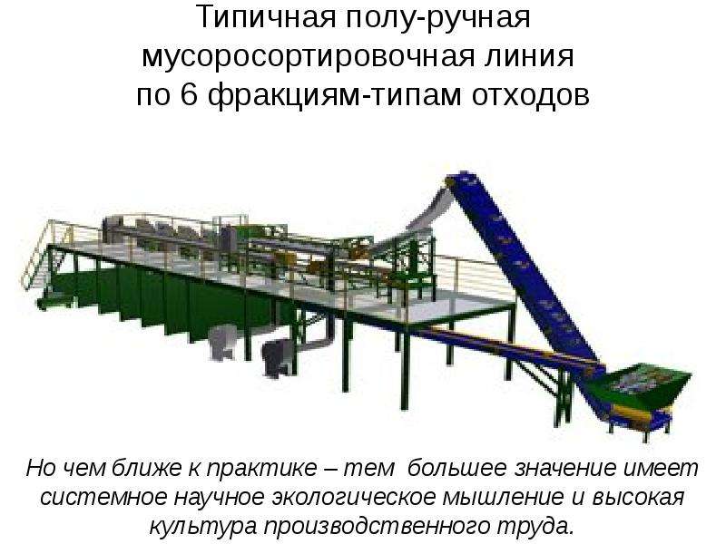 6 фракций. Мусоросортировочная линия. Мини мусоросортировочный комплекс. Значок мусоросортировочный комплекс. Преимущества МСП (мусоросортировочных станций)..