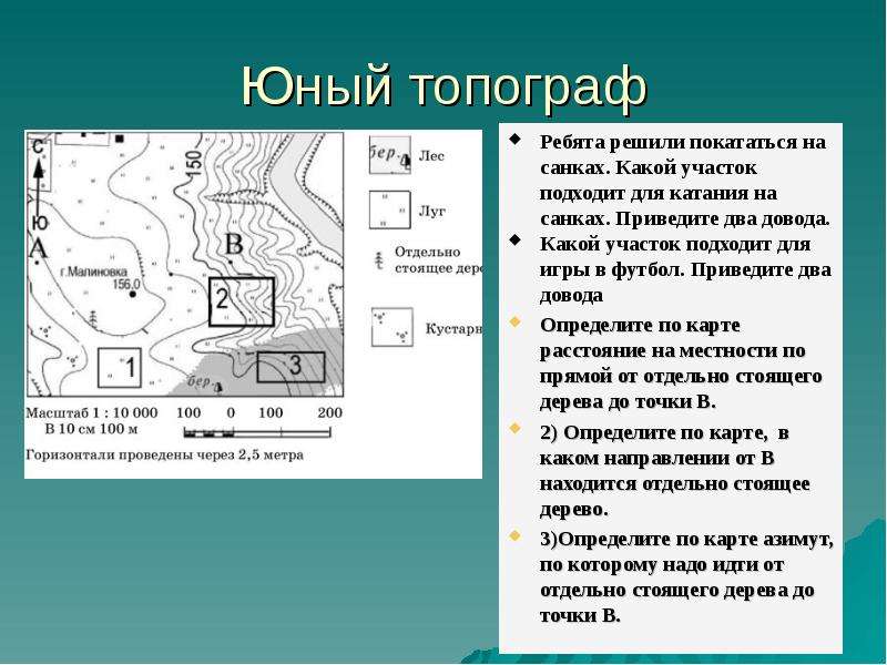 Деление карт