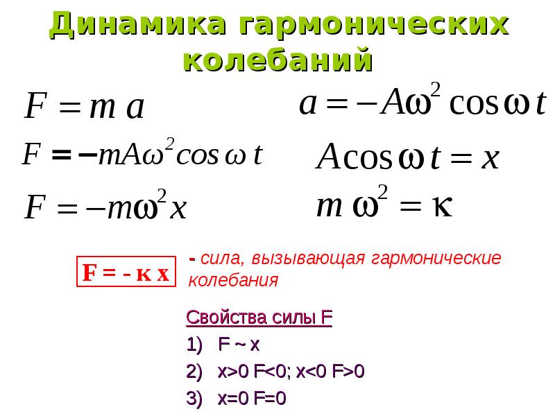 Период гармонических колебаний