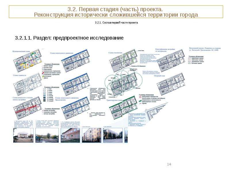 Проект реконструкции состав