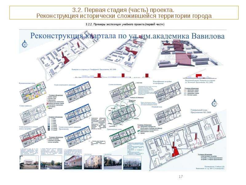 Первая часть проекта