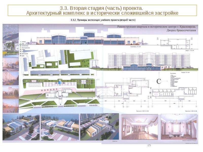 Проект части города. Учебный проект реконструкции. Реконструкция сложившейся застройки это. Вторая часть проекта. Реконструкция исторически ценной территории города.