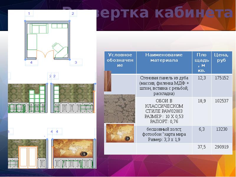 Расчет кабинета