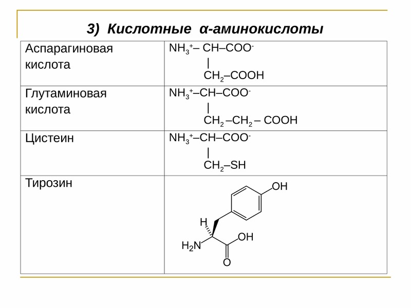 Аспарагиновая кислота что это. Практическая работа аминокислоты. Аспарагиновая кислота со2. Критические аминокислоты. Белки азотсодержащие.