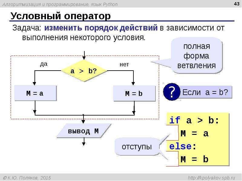 Программирование проект 10 класс