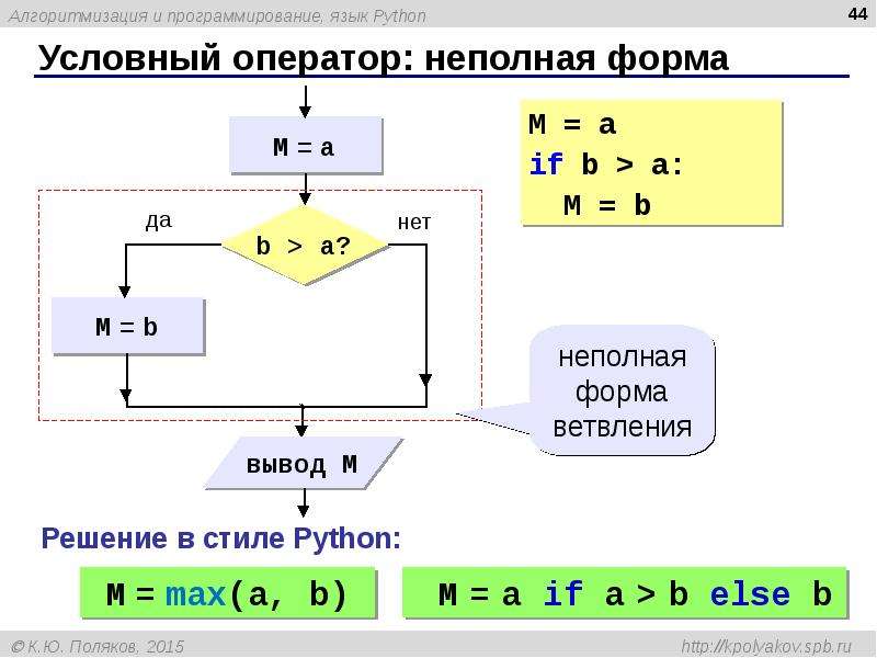 Проект по программированию 10 класс