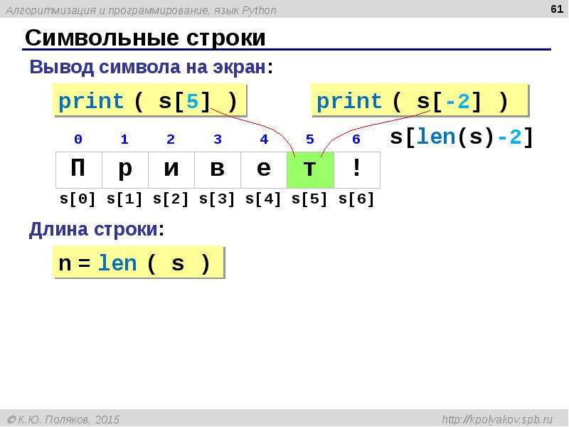 Поляков python 10 класс презентация