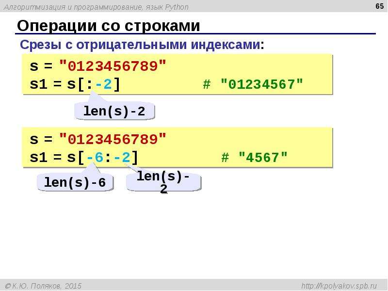 Разделение изображения на части python