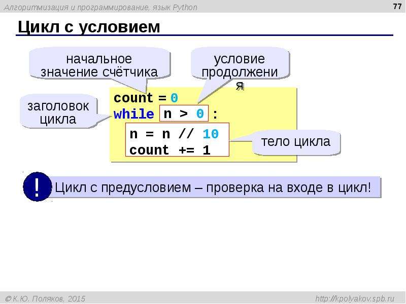 Питон презентация основы