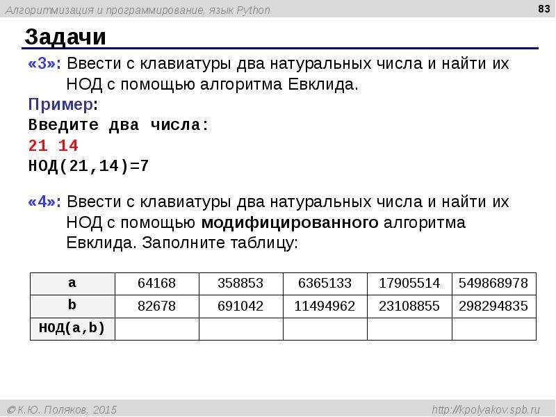 Поиск ошибок в программе питон