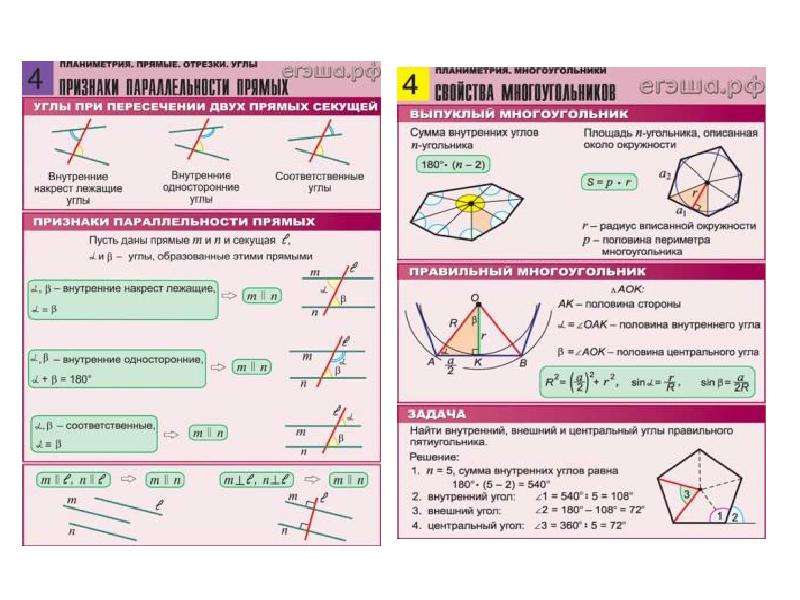 Подготовка к егэ геометрия 11 класс база планиметрия презентация
