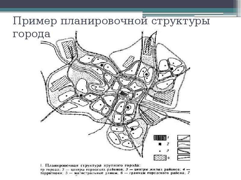 Элемент планировочной структуры