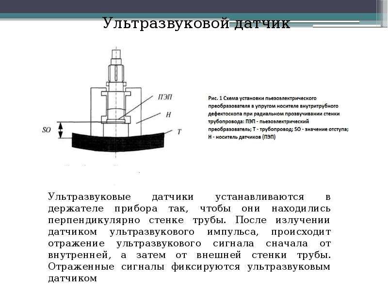 Схема ультразвукового дефектоскопа