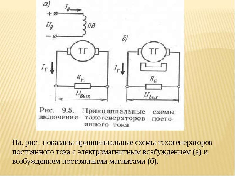 Назначение тахогенератора в схемах указателей