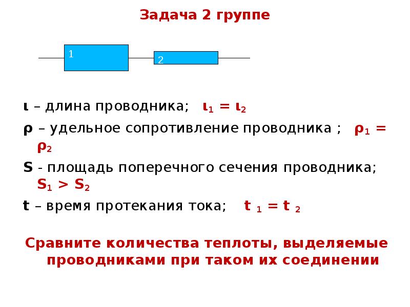 Магнитное сопротивление проводника