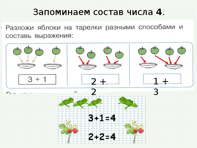 Цифра 4 состав