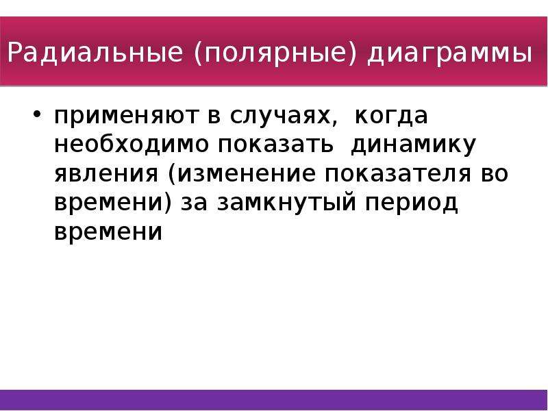 Явления динамики