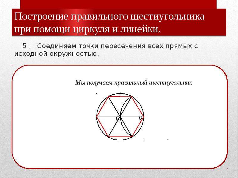 Как правильно нарисовать шестиугольник с равными сторонами