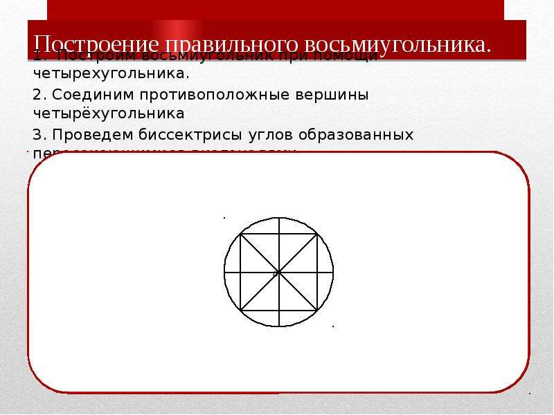 Нарисовать правильный четырехугольник