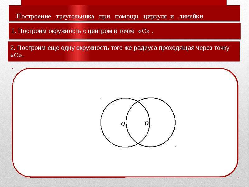 Построение многоугольников с помощью циркуля