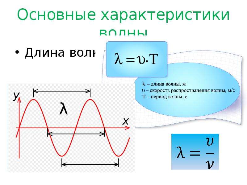 Параметры волны. Механические волны характеристики волн. Основные характеристики волны физика. Характеристики механических волн. Параметры механической волны.