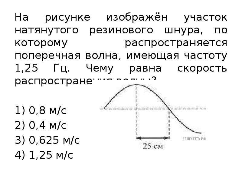 Чему равна скорость волны распространяющейся. На рисунке изображен участок натянутого. На рисунке изображен участок натянутого резинового шнура. На участке изображен участок натянутого резинового шнура по которому. На рисунке изображена поперечная волна.