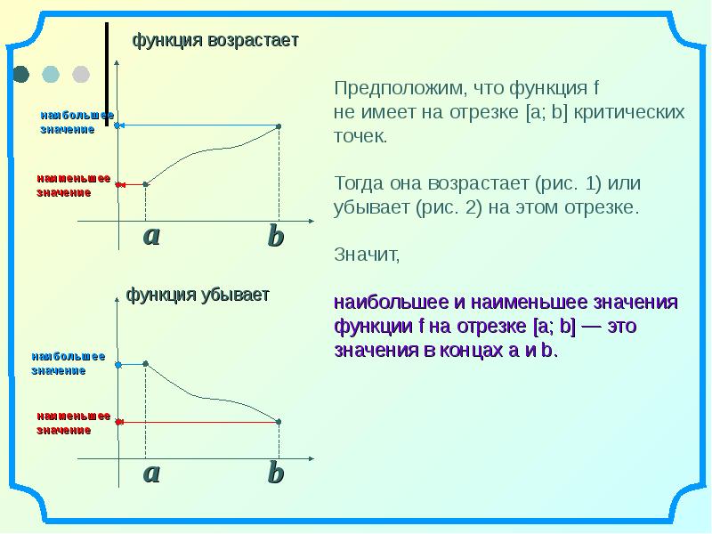 Значение функции 3. Наибольшее и наименьшее значение функции. Наибольшее и наименьшее значение функции на отрезке. Наименьшее значение функции. Наибольшее значение функции на отрезке.