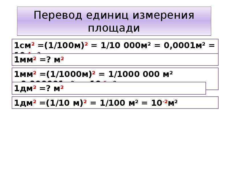 Схема перевода единиц измерения