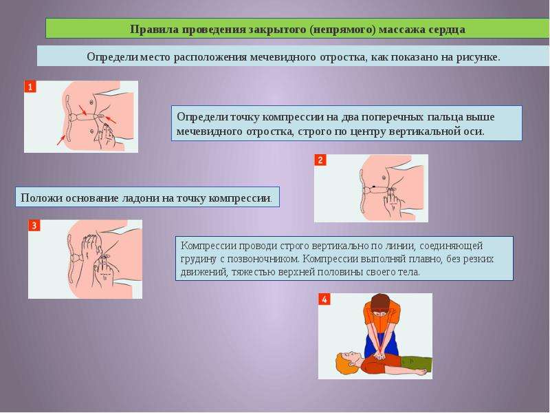 Помощь при поражении органов дыхания. Первая мед помощь при поражении органов дыхания. Порядок оказания первой помощи при поражениях органов дыхания. Оказание первой помощи при повреждении дыхательных путей. Памятка первая помощь при поражении органов дыхания.