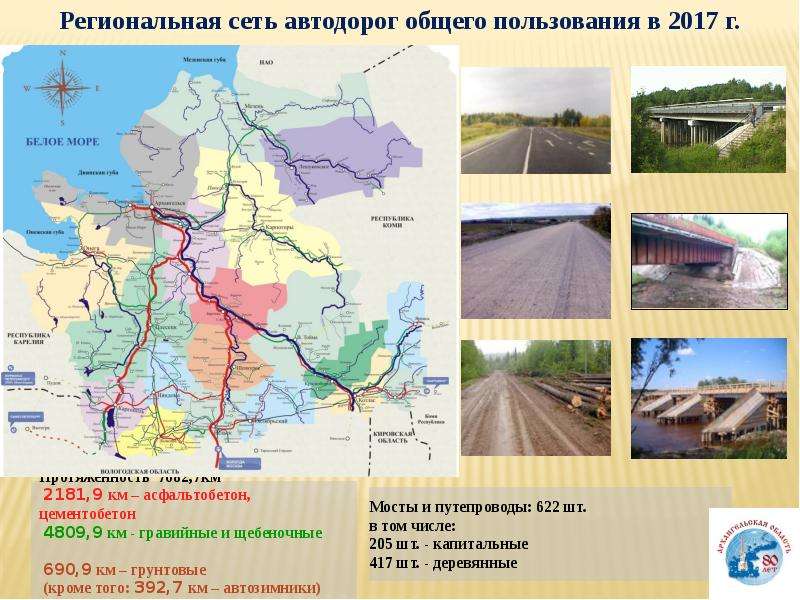 Региональный проект региональная и местная дорожная сеть