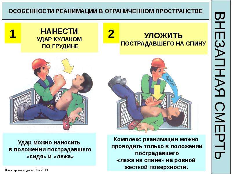 Схема оказания первой помощи на месте происшествия