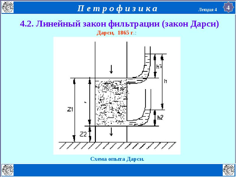 Линейный закон. Коэффициент проницаемости формула Дарси. Формула линейной фильтрации Дарси. Линейный закон фильтрации Дарси для несжимаемой жидкости. Формула Дарси для фильтрации.