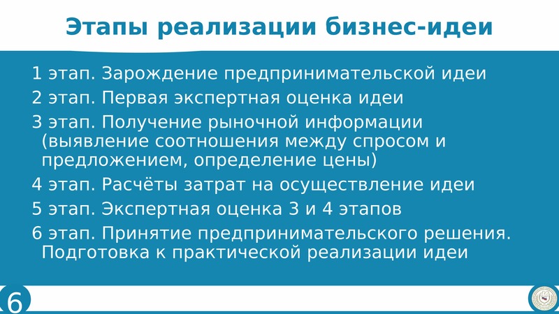 Схема реализации предпринимательской идеи включает