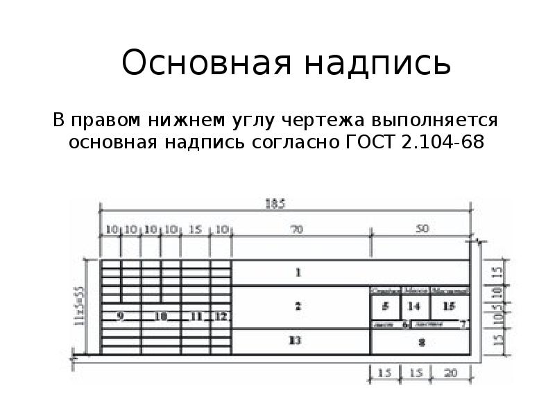 Какие сведения не указывают в основной надписи на чертеже