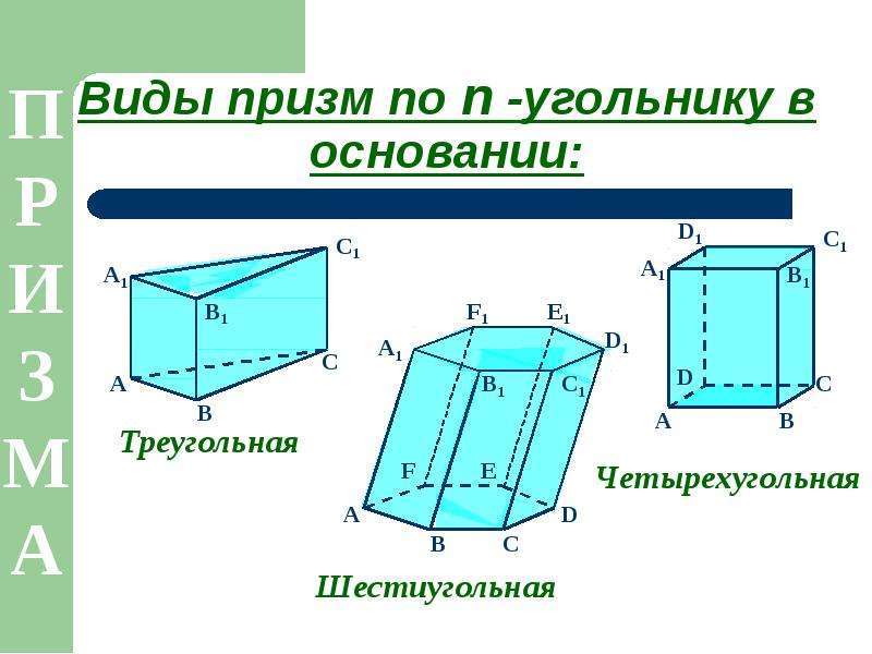 Призма геометрия фото