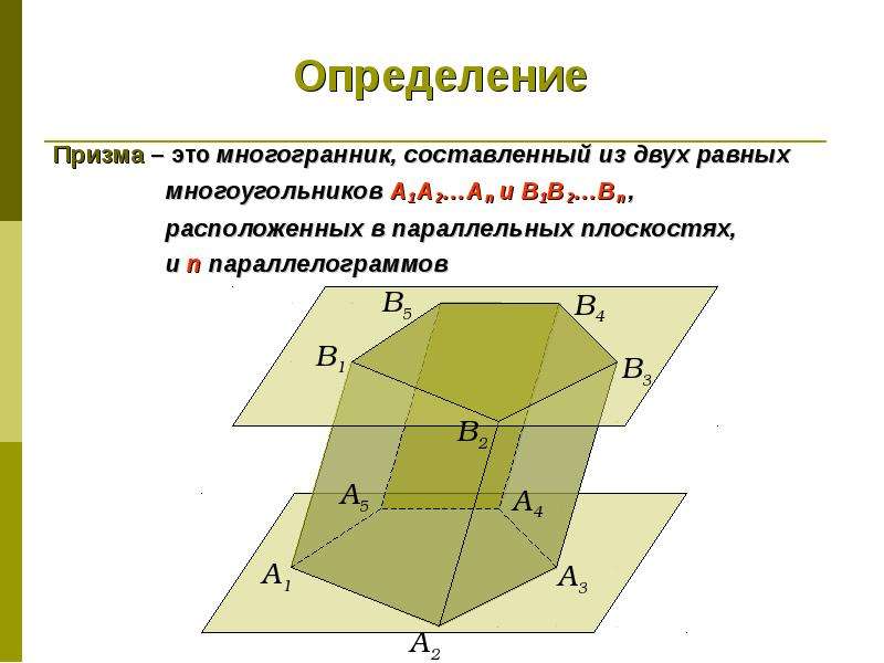 Призма это многоугольник