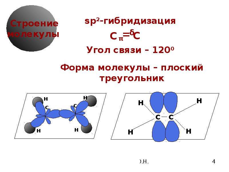 Строение молекул гибридизация. Пространственное строение алкенов. Hno2 строение молекулы. Алкены строение. Алкены строение молекулы.