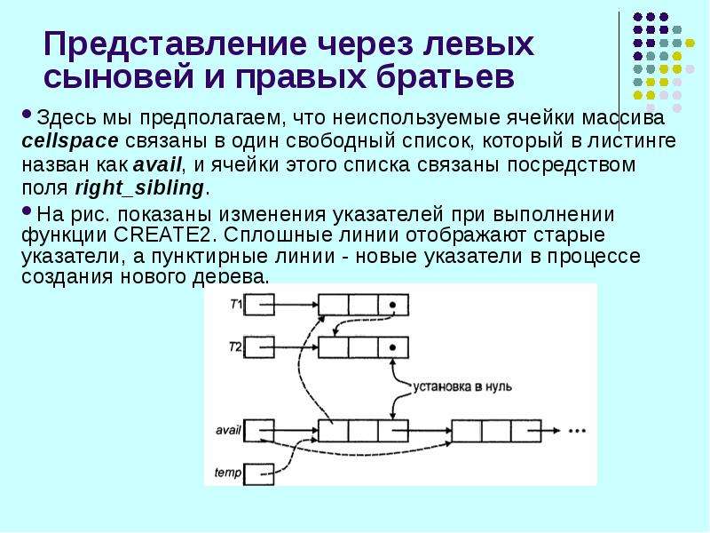 Линейные данные это. Нелинейные структуры данных. Линейные и нелинейные структуры данных. Линейный и нелинейный кодер. Нелинейная структура.