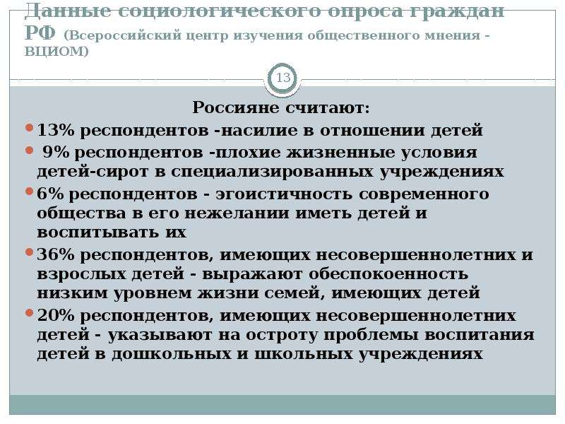 Данные социологического опроса граждан РФ (Всероссийский центр изучения общественного мнения - ВЦИОМ