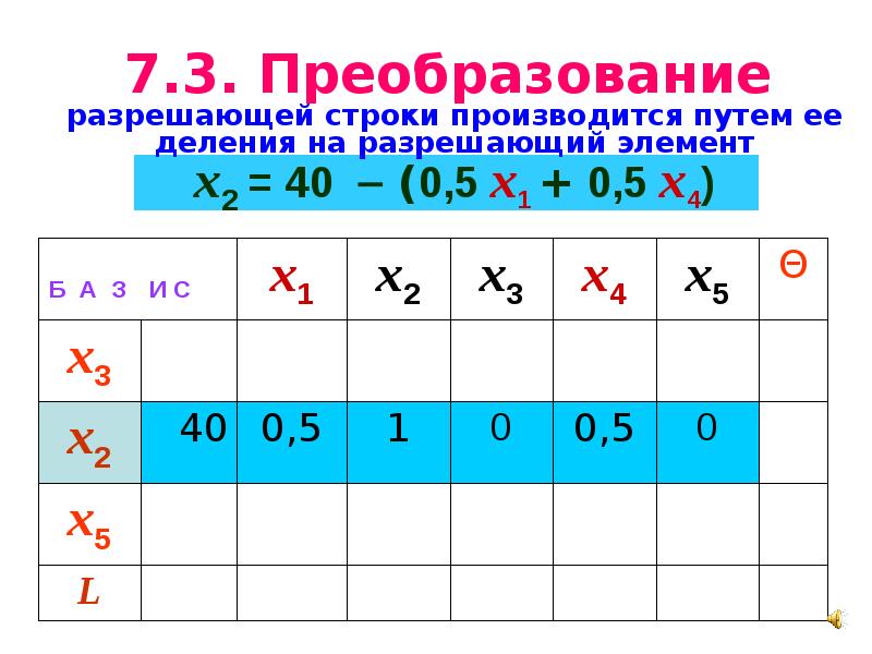 Элементов x 3 x 4