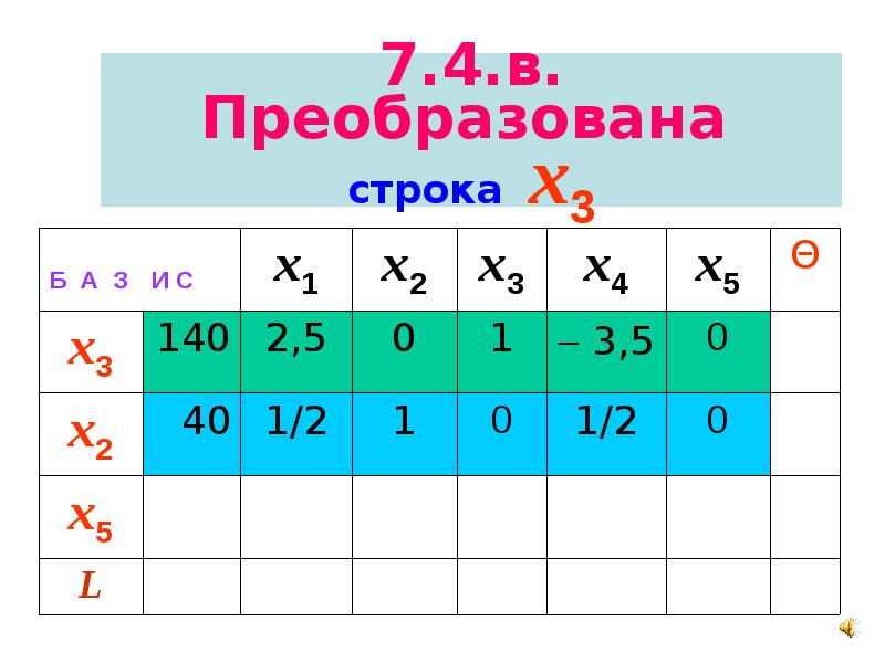 Превратить в строку