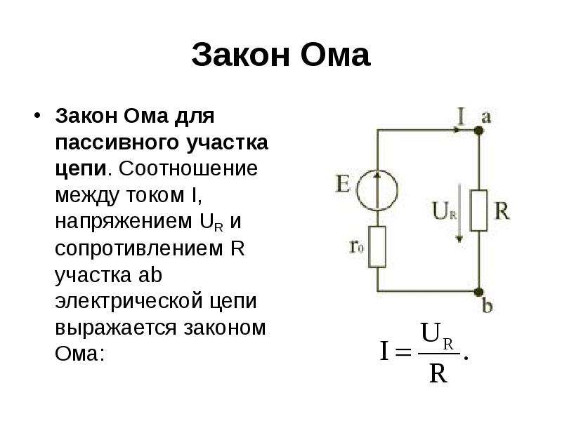 Презентация электрический ток закон ома для участка цепи 10 класс