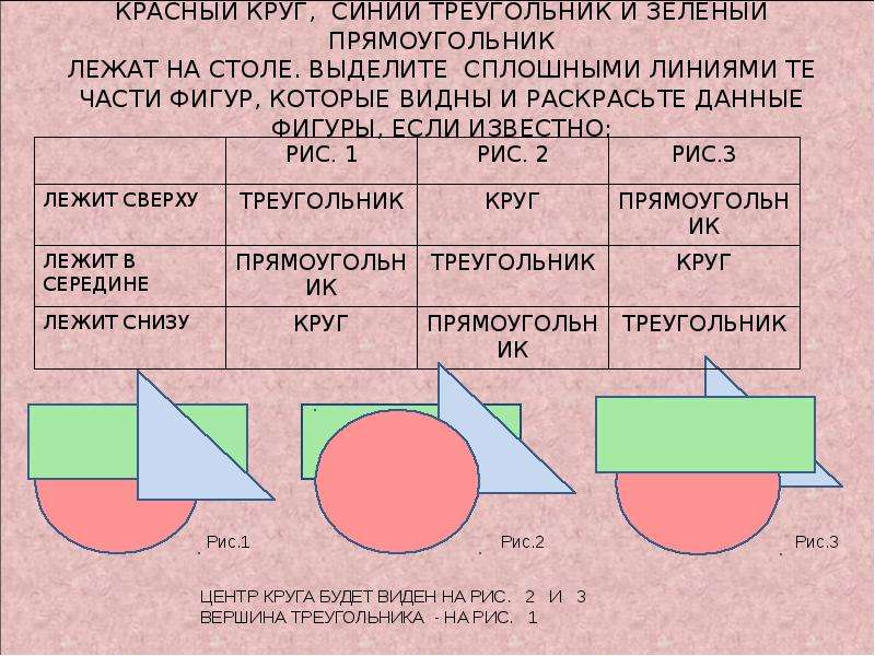 Проект по наглядной геометрии 6 класс