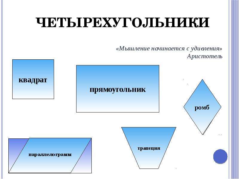 Квадрат прямоугольник трапеция