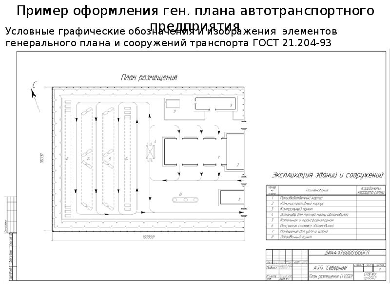 Чертеж генеральный план автотранспортного предприятия