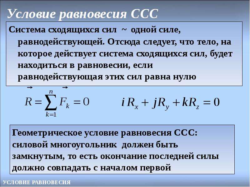 Условие равновесия CCC Система сходящихся сил ~ одной силе, равнодействующей. Отсюда следует, что те