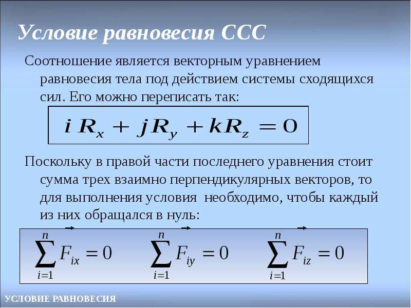 Условие равновесия CCC Соотношение является векторным уравнением равновесия тела под действием систе