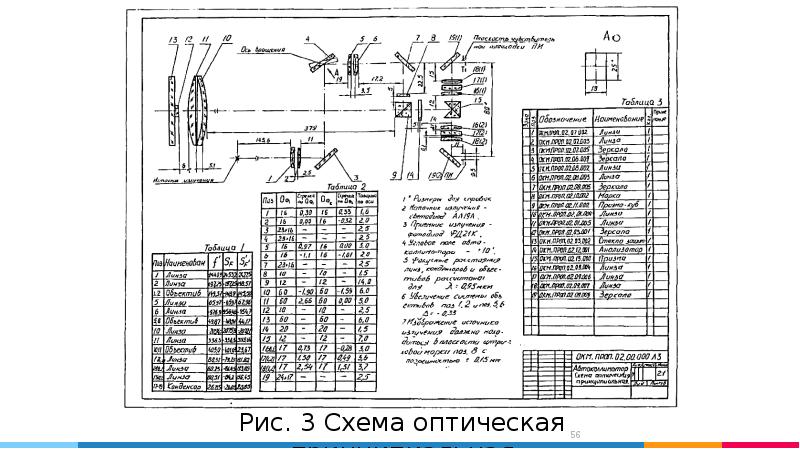 Схема оптическая чертеж