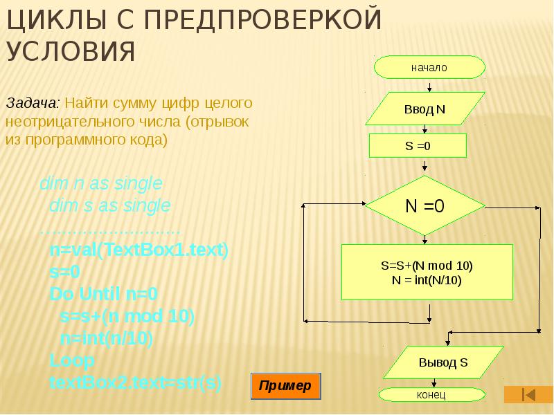 Главный цикл